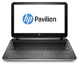 HP Pavilion 15-p018sv